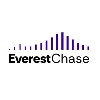 Zonal Sales Manager - Foreign Exchange